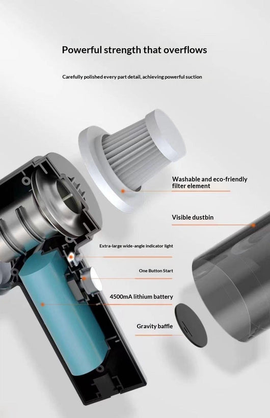Aspiradora Portátil para Auto y Hogar - Compacta y Potente - Image 11