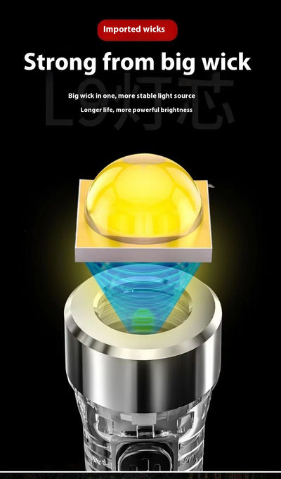 Linterna LED Portátil con Llavero - Luz Potente para Emergencias y Aventuras - Image 21