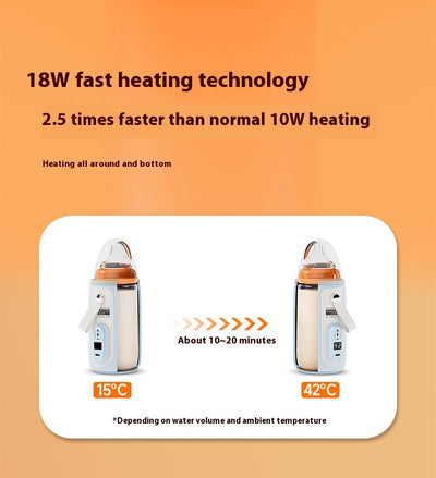 White portable bottle warmer with rose gold accents, digital display showing 45°C, and beige insulated sleeve. - Image 11