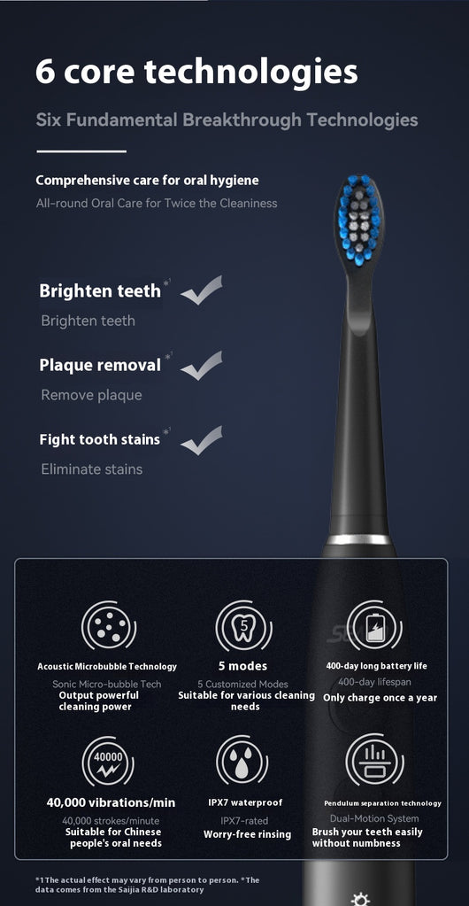 Cepillo de Dientes Eléctrico Recargable con Desinfección UV - Image 8