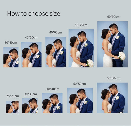 Kit de Pintura al Óleo Personalizado con Foto - Regalo para Parejas - Image 15