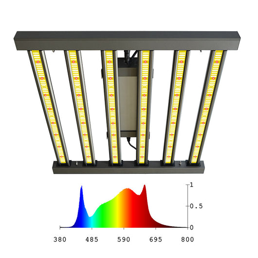Lámpara de Pie para Plantas con Luz de Relleno LED - Image 5