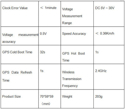 Monitor HUD GPS Universal para Auto - Velocidad, Brújula y Gradiente - Image 13