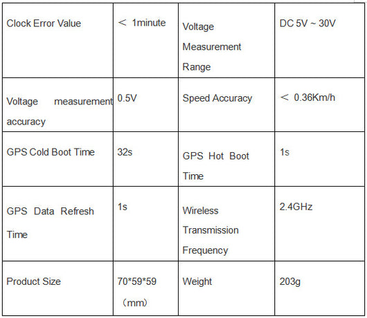 Monitor HUD GPS Universal para Auto - Velocidad, Brújula y Gradiente - Image 13