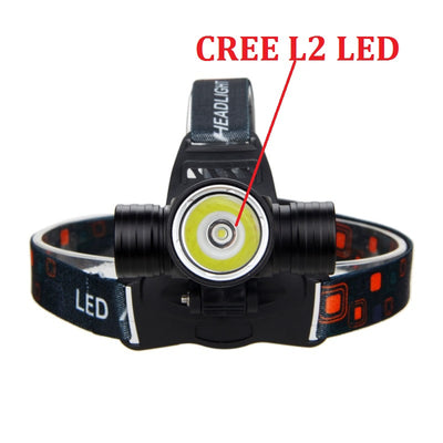 Linterna Frontal de Buceo LED Recargable - Luz Submarina Potente - Image 16