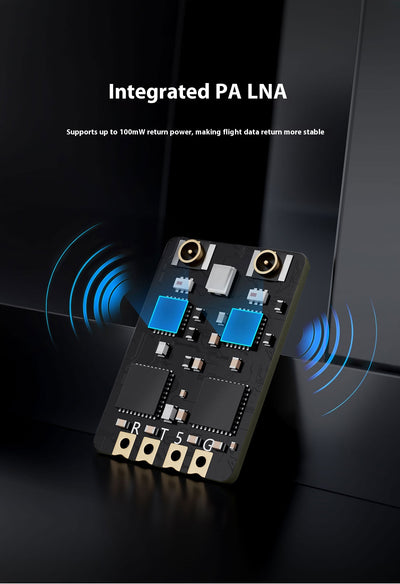 Receptor ELRS Dual 24g Nueva Generación con Diversidad de Antenas y Alta Frecuencia de Refresco - Image 8