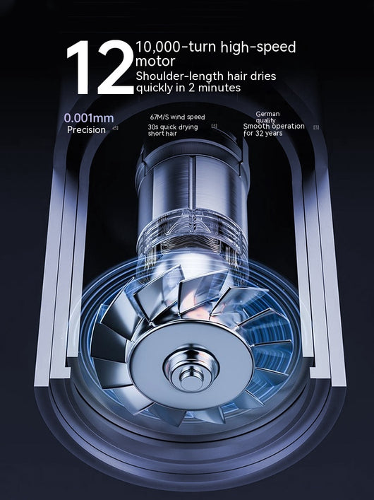 Secador de Cabello Silencioso de Alta Velocidad con Iones para Estudiantes - Image 2