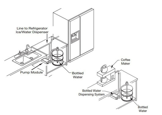 Dispensador de Agua Potable 110V-220V 40PSI con Adaptador para Máquinas de Café - Image 15