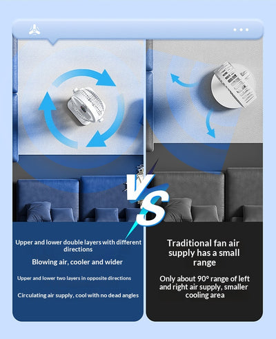 Ventilador Eléctrico Doble Capa USB Recargable de Dos Cabezales - Image 13