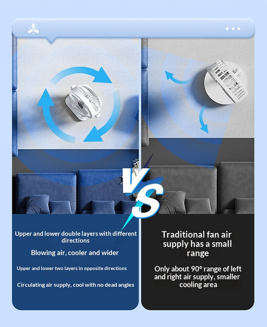 Ventilador Eléctrico Doble Capa USB Recargable de Dos Cabezales - Image 13