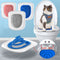Kit Adiestrador de Baño para Gatos - Bandeja Sanitaria Reutilizable y Entrenable