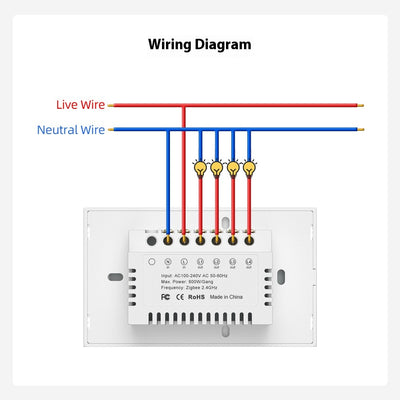 Botón Inteligente WiFi 25D Cóncavo para el Hogar - Image 19