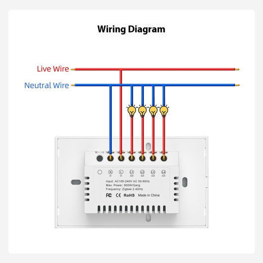 Botón Inteligente WiFi 25D Cóncavo para el Hogar - Image 19