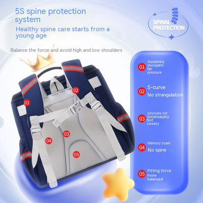 Mochila Escolar con Protección Dorsal para Niñas - Image 3