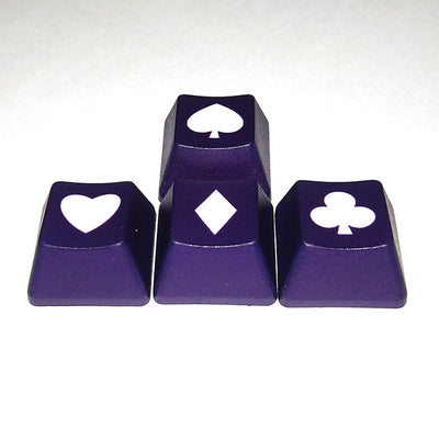 Teclas Personalizadas Reforzadas para Teclado Mecánico - Image 2