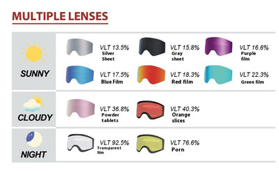 Gafas de Esquí con Doble Lente Antivaho - Protección Ocular Premium - Image 16