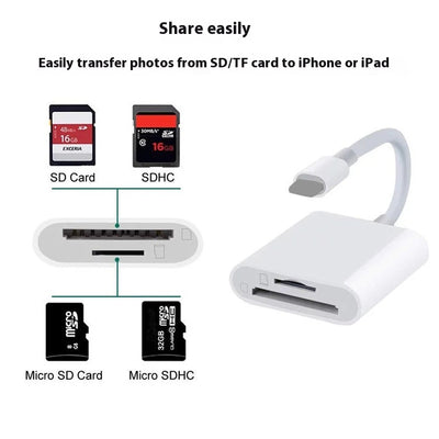 Adaptador Lector de Tarjetas OTG USB-C para Móvil y Cámara - Image 3