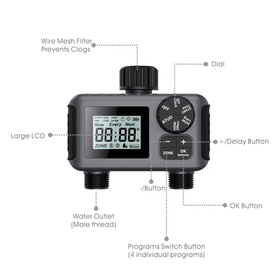 Controlador de Riego Automático Dual con Pantalla Grande e Inteligencia Artificial - Image 10