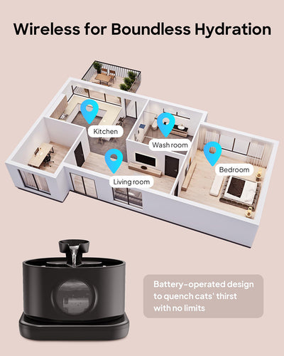 Fuente Inteligente para Gatos con Filtro Inductivo 28L - Image 15