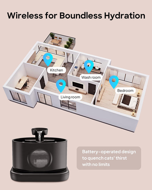 Fuente Inteligente para Gatos con Filtro Inductivo 28L - Image 15