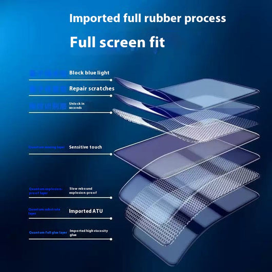 Protector de Pantalla TPU Full Screen HD Anti-Impactos - Image 2