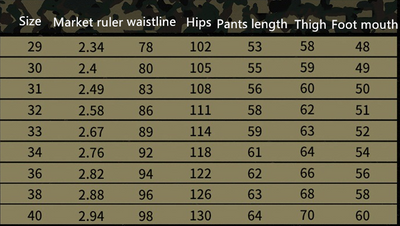 Pantalones Cortos Cargo Camuflaje Talla Grande - 5 Bolsillos Funcionales - Image 7