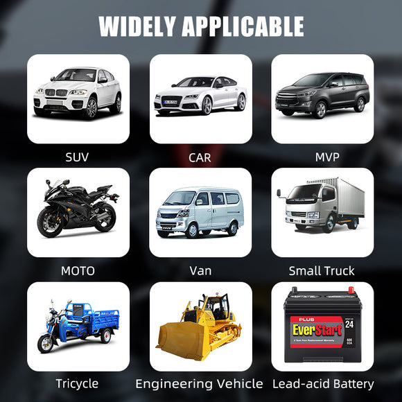12V LiFePO4 Battery Charger for Automotive Vehicles