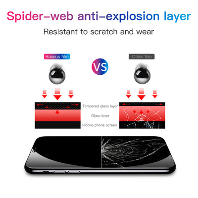 Protector de Pantalla Curvo Privacidad 0.23mm para iPhone XR 11 - Cristal Templado Borde Infinito - Image 17