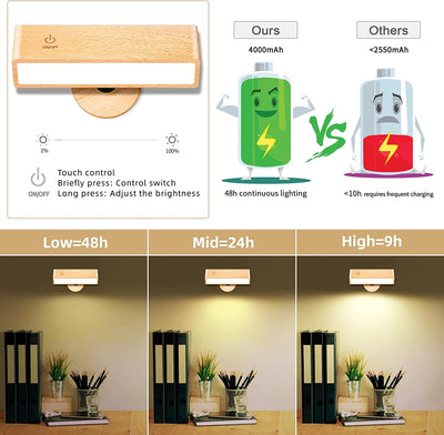 Lámpara de Pared Minimalista en Madera para Dormitorio - Image 15