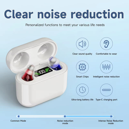 Amplificador Recargable con Pantalla Digital para Recolección de Sonido