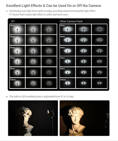 Luz Cenital LED para Fotografía DSLR - Iluminación Profesional de Estudio - Image 12