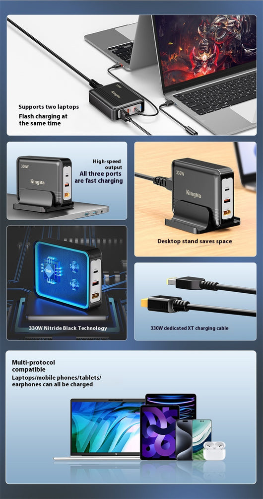 Cargador GaN 330W de Alta Potencia para Laptop y Dispositivos Múltiples - Image 8