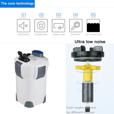 Filtro Externo con Lámpara UV para Acuarios - Purificación y Control de Algas - Image 15