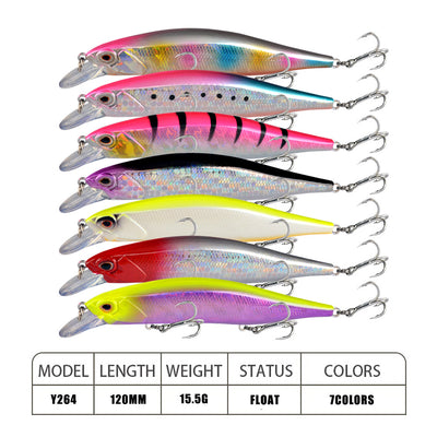 Señuelo de Pesca Flotante 120mm 15.5g - Carnada Artificial Premium - Image 3