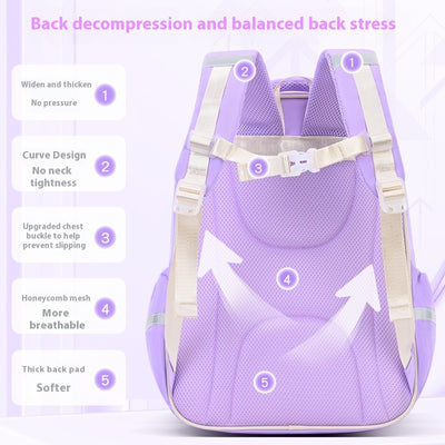 Mochila Escolar Ligera para Niñas - Image 3
