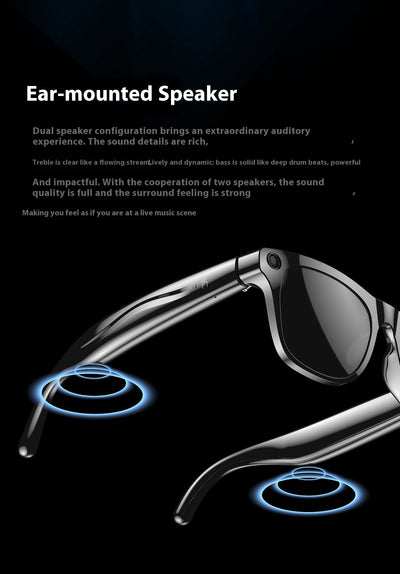 Gafas Inteligentes con Traducción de Canciones en Tiempo Real - Image 12