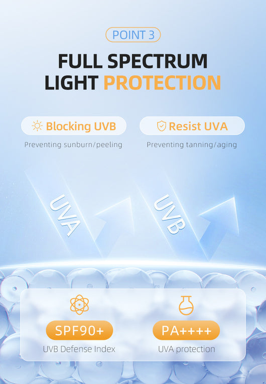 Protector Solar Hidratante con Aislante de Maquillaje - Image 12
