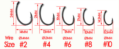 Anzuelo de Pesca Matt Black Vientre Ancho Ángulo Abierto - Image 7