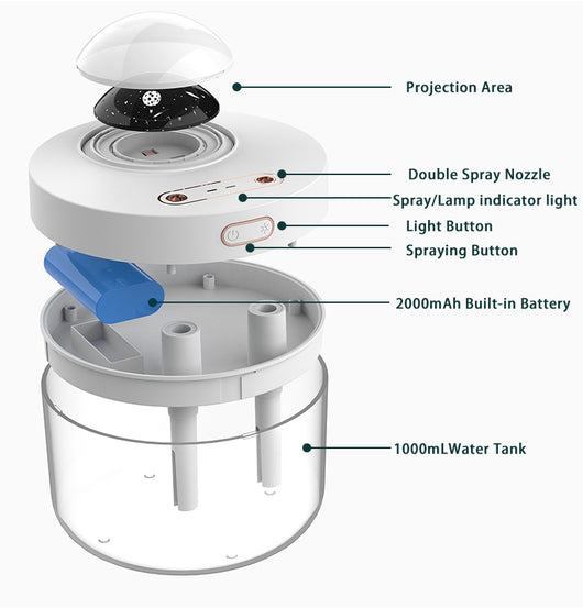 White portable projection humidifier with a translucent water tank and gold-accented control buttons. - Image 12
