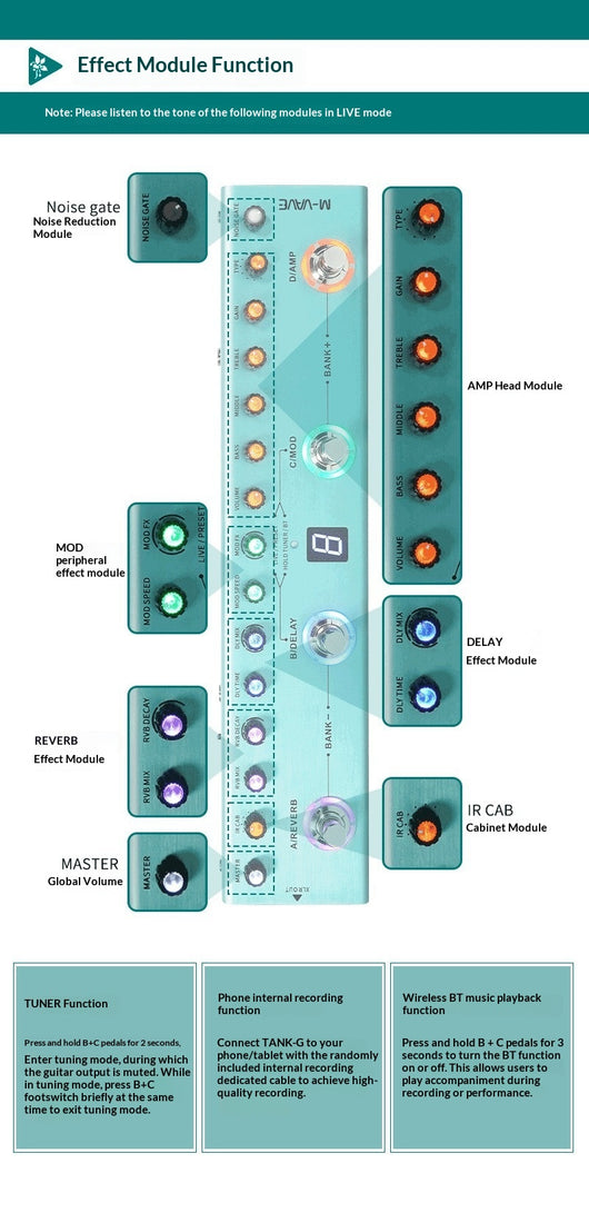 Procesador de Efectos Multiefectos para Guitarra Eléctrica - Image 15