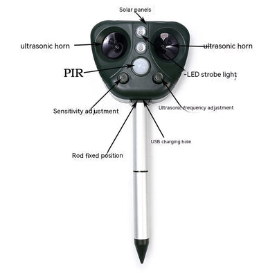 Repelente Solar Ultrasónico para Animales - Ahuyentador de Plagas Exterior - Image 4