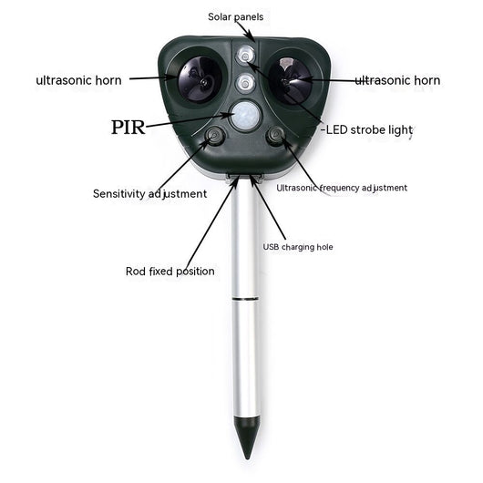 Repelente Solar Ultrasónico para Animales - Ahuyentador de Plagas Exterior - Image 4