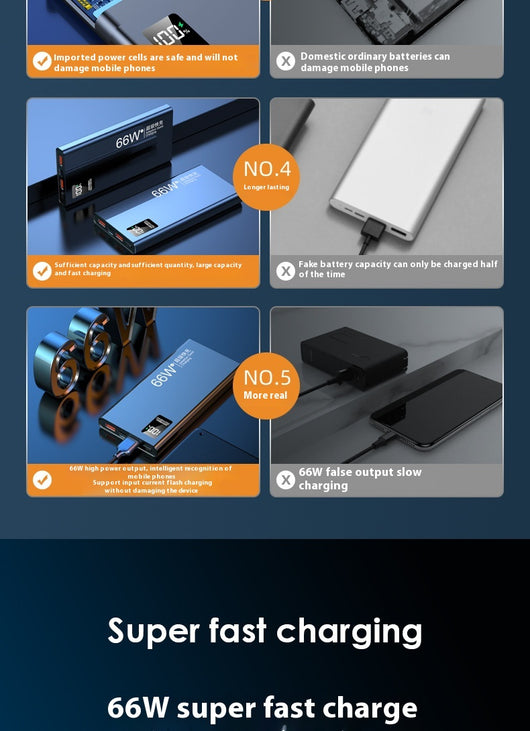 Batería Portátil 50000 mAh Carga Ultrarrápida 66W Certificada - Image 11