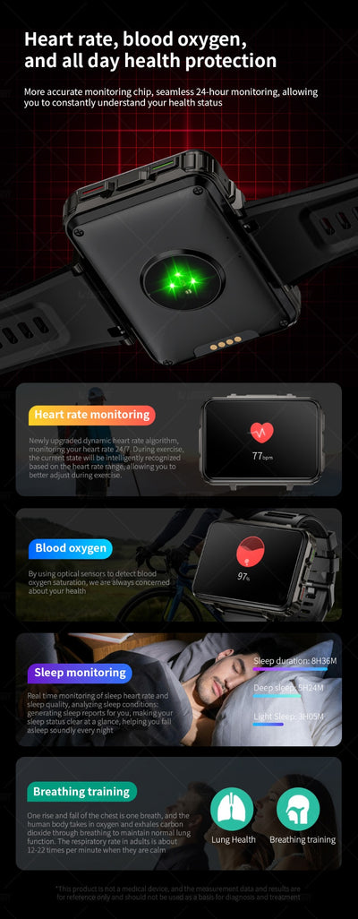 Reloj Inteligente de Pantalla Grande con Android 4G y Doble Cámara - Image 20