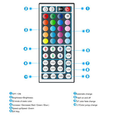 Tira LED Inteligente 44 Teclas 5M Impermeable con Cambio de Color - Image 6