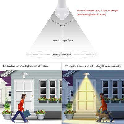 Foco LED Inteligente con Control por Sonido y Luz - Image 18
