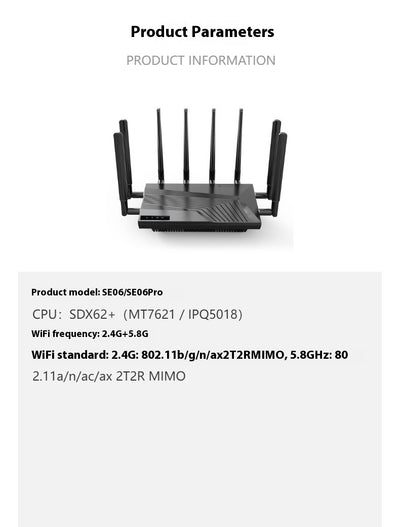 Router Industrial Dual Banda WiFi Gigabit 4G 5G de Alta Velocidad - Image 7