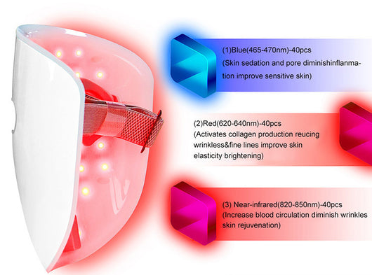 Dispositivo de Cuidado Infrarrojo HD con Película Protectora Fotónica - Image 14