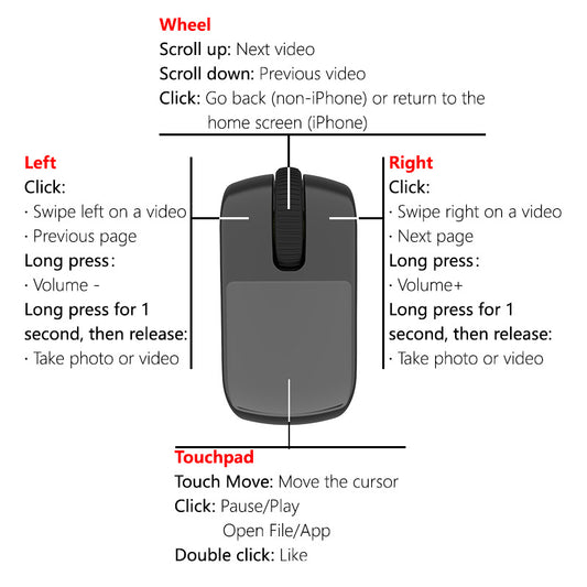 Control Remoto Bluetooth para Presentaciones y Videos Cortos - Image 2