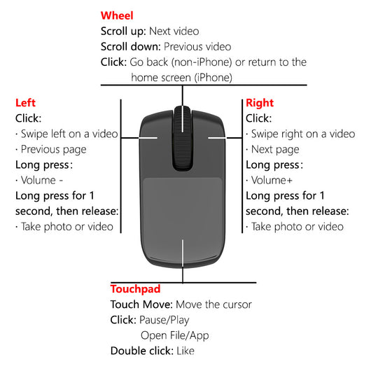 Control Remoto Bluetooth para Presentaciones y Videos Cortos - Image 2